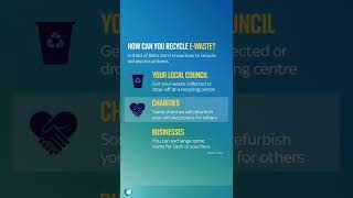 The Climate Show: How you can recycle your e-waste