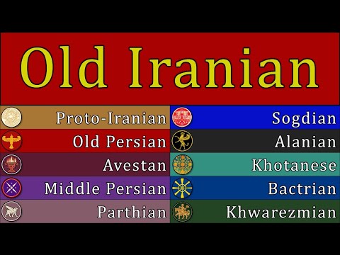 OLD IRANIAN LANGUAGES