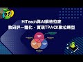 HiTeach與AI蘇格拉底：基於TPACK教育理論的智慧教學與AI教練