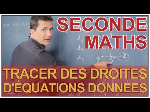 comment construire l'intersection d'une droite et d'un plan