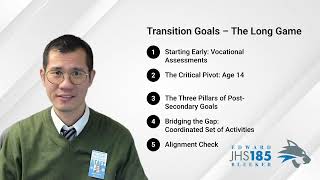 Meaningful Transition Goals & Effective Progress Monitoring