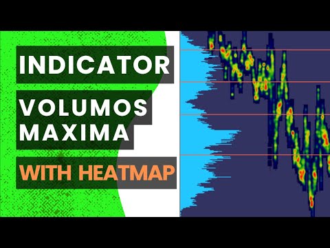 Video Heatmap Volume Profile
