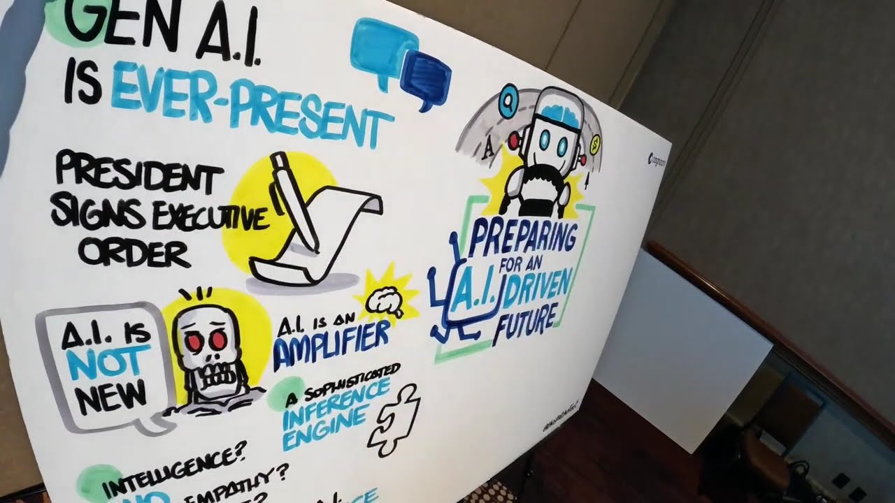 Promotional video thumbnail 1 for Graphic Recording
