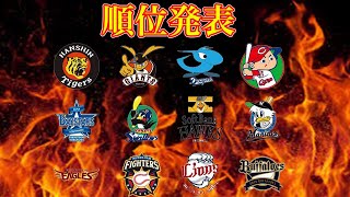 野球！今シーズン結果発表！予想は的中なるか？【スイッチ/switch ラジオ】