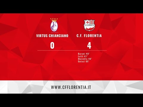 Virtus Chianciano vs C.F. Florentia 0 - 4 Campionato Serie C 21/05/2017