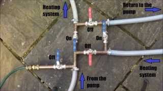 How to make a central heating power flusher with a submersible dirty water pump