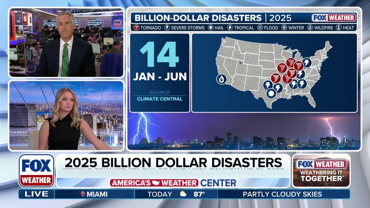Climate Central Takes Over Tracking Billion-Dollar Weather Disasters