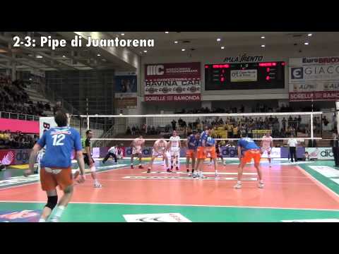 Itas Diatec - Acqua Paradiso Monza 3-0, highlight