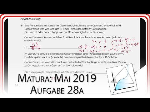 Matura 2019 Mai: Aufgabe 28a - Wings for Life World Run | Mathe EasyGoing