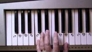 Learn to play the song "Boogie Woogie" by Pine Top Smith: Part 1 Left Hand Chords