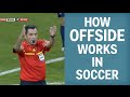 How Offside Works In Soccer