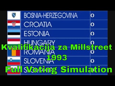 Eurovision 1993- Pre-Qualifying Round (Kvalifikacija za Millstreet)- Full Voting Simulation