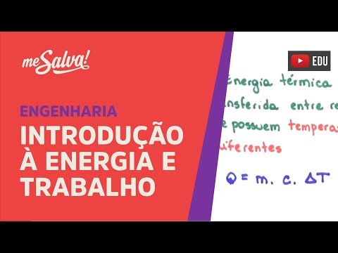 Me Salva! ETP01 - Introdução à Energia e Trabalho - Termodinâmica