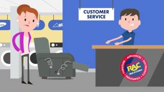 How RAC Works