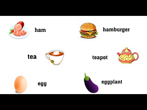 Easy to Remember English words | English with pictures