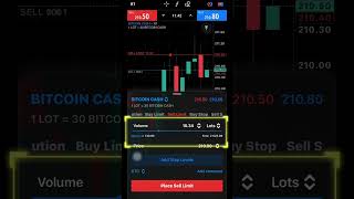 MT5 Full Tutorial for Beginners | How to Use MetaTrader 5 | Complete