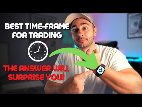 The Best Time Frame To Trade Forex For Beginners | 2021