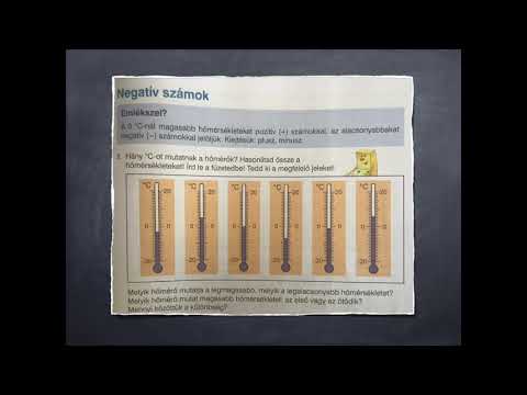 Mini matek - Negatív számok -