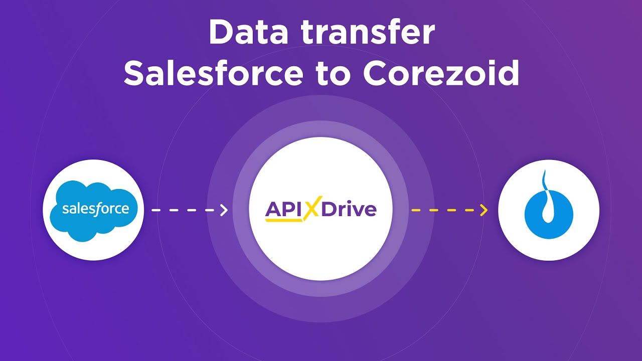 How to Connect Salesforce CRM to Corezoid