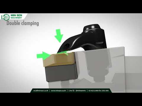 TungTurnJet - High Performance Coolant-Through Tooling with Double Clamping - จำหน่ายโดย MIN SEN