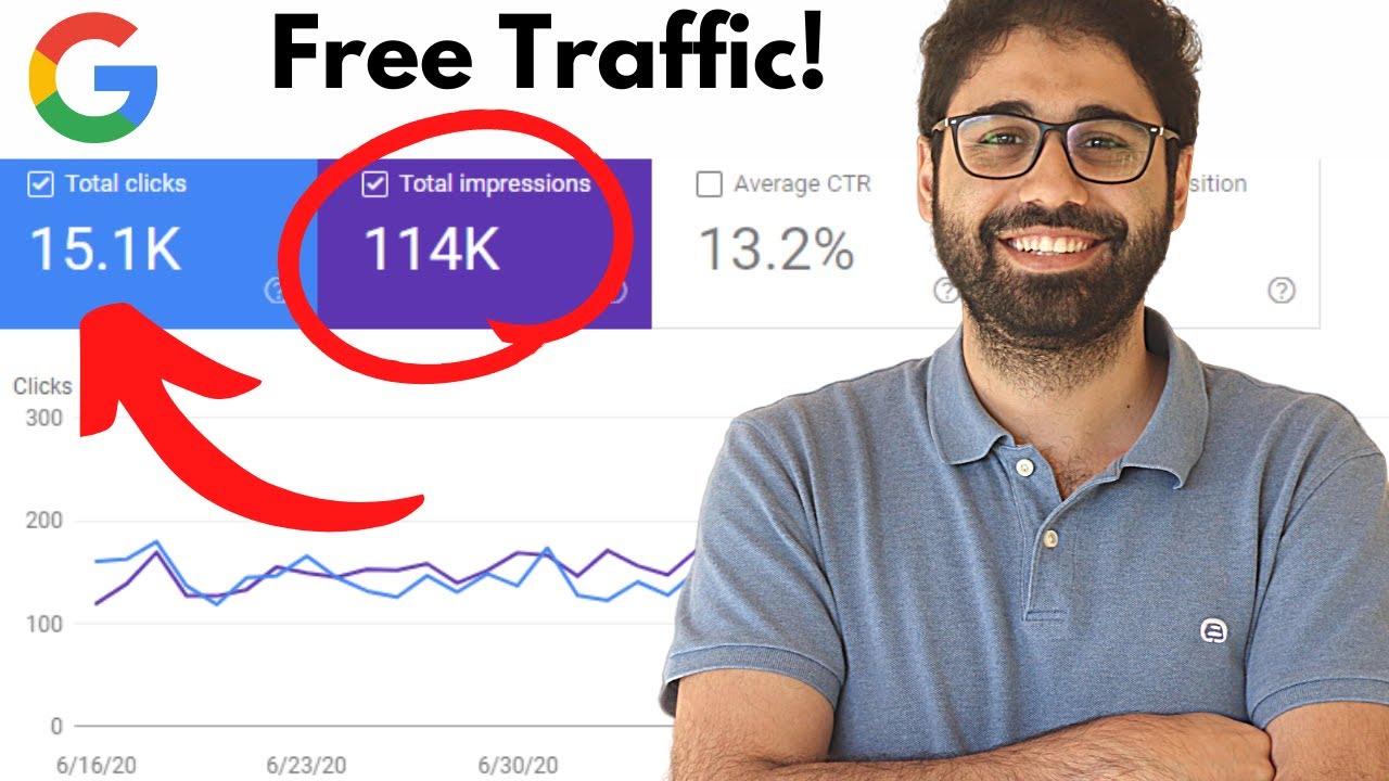 How To Get Free Traffic From Google (SEO Tutorial For Beginners) Part 1