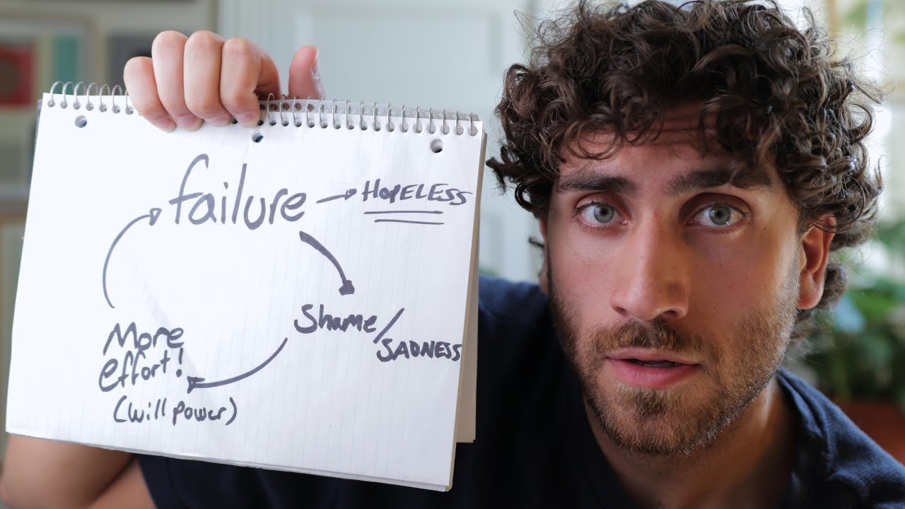 watch this if you keep failing God