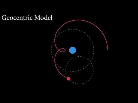 Statistical Rethinking 2023 - 03 - Geocentric Models