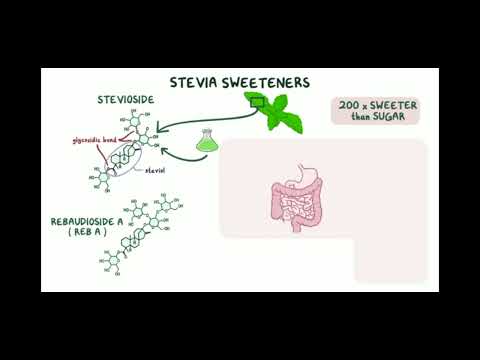 PP SWEET200 Powder, Packaging Type: Bag, Packaging Size: 25 kg