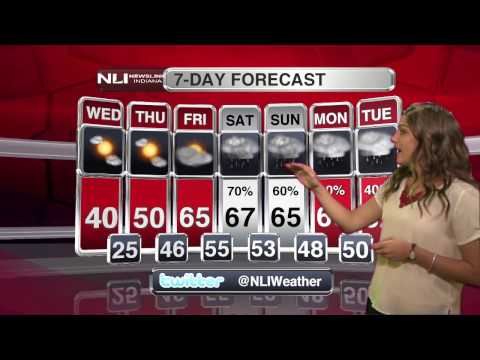 NewsLink Indiana Weather March 22, 2017 - Brandi Geister