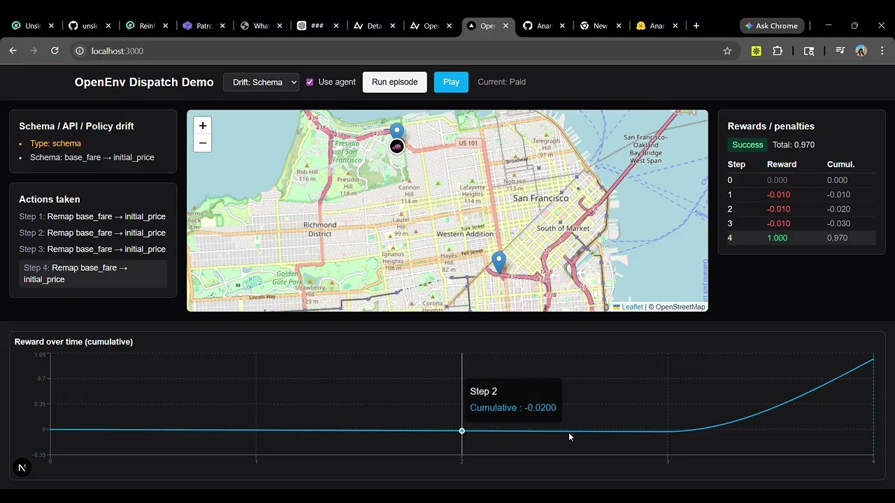 Uber Simulation project preview
