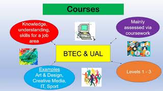 Careers Department Webinar - 17.06.2021