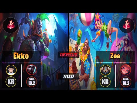 ShowMaker EKKO (Mid) [Electrocute] VS ZOE - Challenger KR Patch 10.2