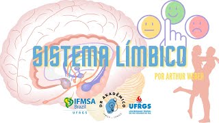 Sistema Límbico: Anatomia, Circuito e Psicologia - por Arthur Weber