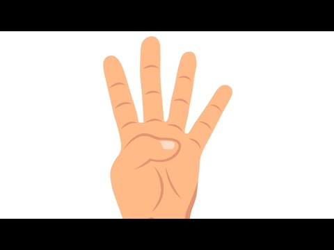 Expressões de frequência em inglês