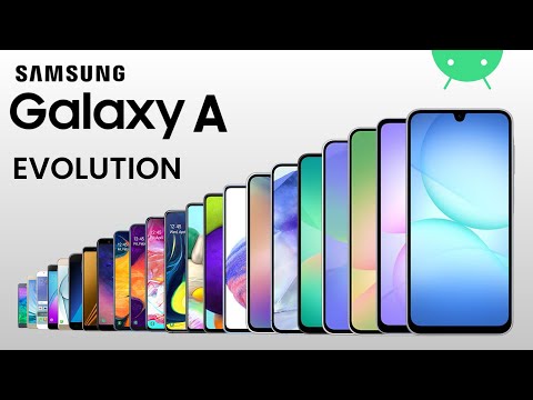 Evolution of Samsung Galaxy A Series | 2014 - 2025