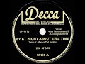 1942 HITS ARCHIVE: Every Night About This Time - Ink Spots