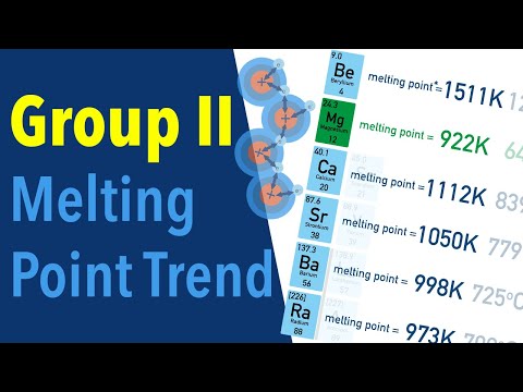 Why Melting Points Decrease Down Group 2 | A-Level Chemistry Explained