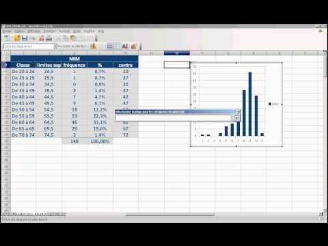 comment construire un histogramme a la main