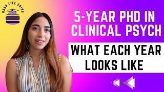 Clinical Psychology PhD Program: What to Expect - Year 1 through 5