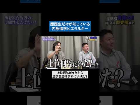 看護学科 慶應内部進学ヒエラルキー #青い令和の虎 #令和の虎 #受験生版tigerfunding #shorts