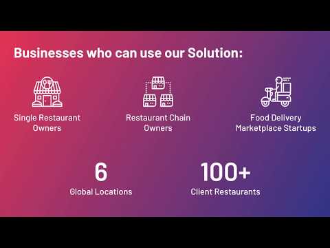 Online Food Delivery App - White-label Solution by Let's Nurture for Restaurants