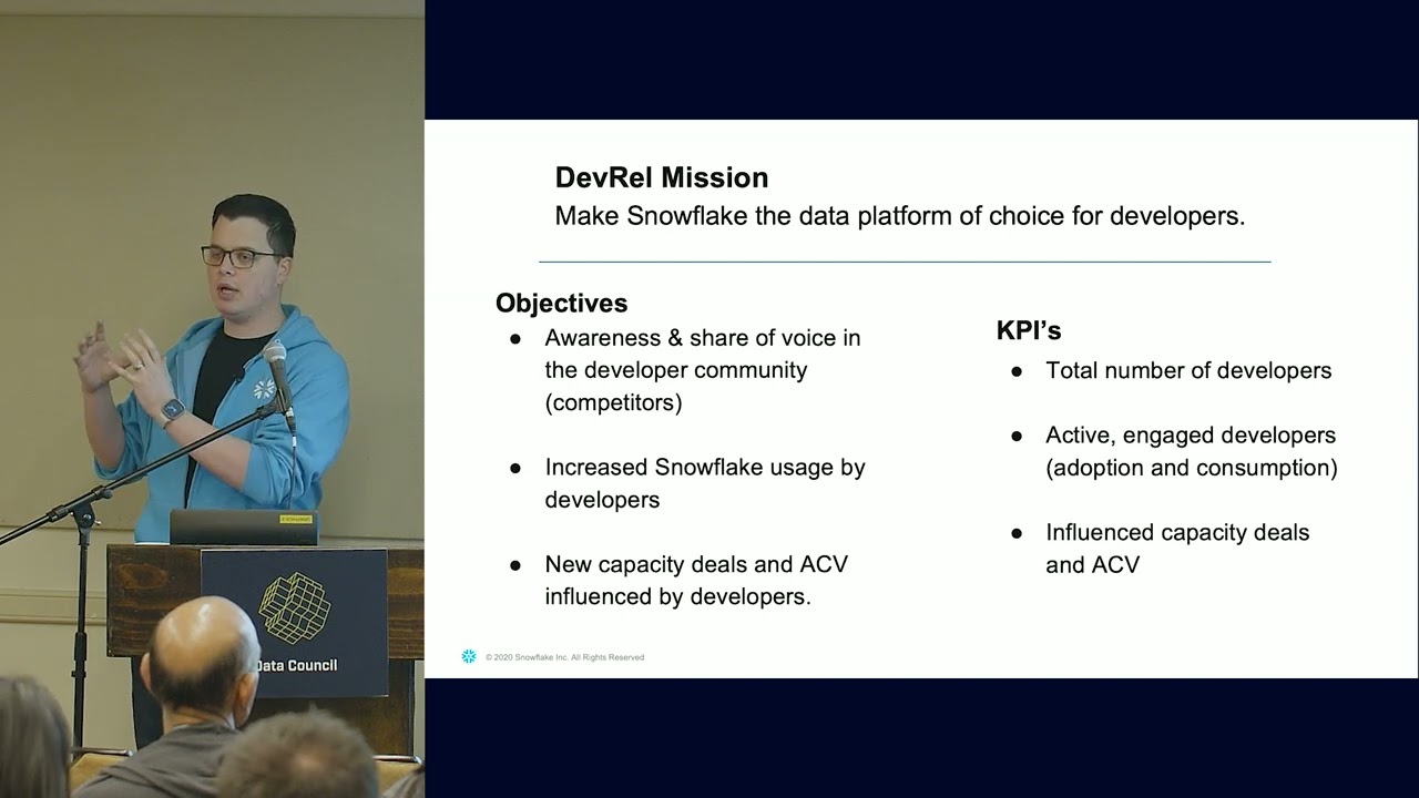 The Story of DevRel at Snowflake: How We Got Here
