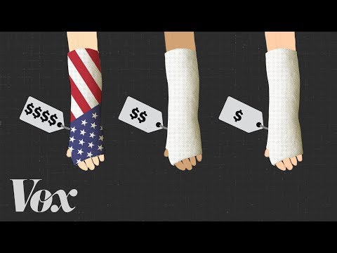 Proč je americké zdravotnictví tak drahé