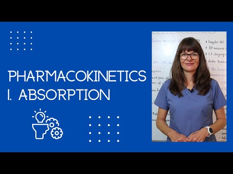 PHARMACOKINETICS - 1. Absorption