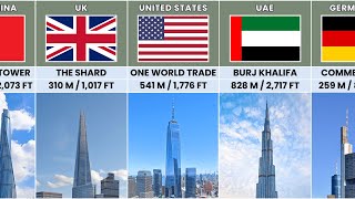 Tallest Building From Different Countries