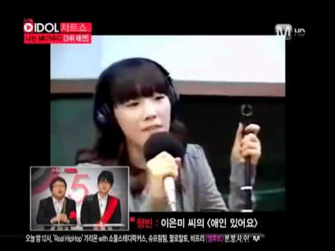 SNSD TaeYeon Mnet Idol Chart Show