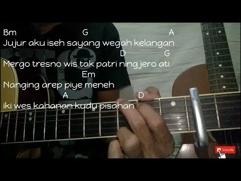 Lirik Lagu Wegah Kelangan lirik lagu wegah kelangan