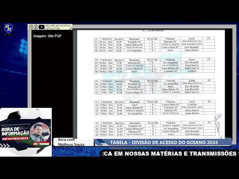 SAIU AGORA !!!!  TABELA E DETALHES DA DIVISÃO DE ACESSO DO GOIANO 2024 - confira o resumo !