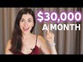 TOP-11 HIGHEST PAYING JOBS IN THE USA 2017-2018 TOP-11 HIGHEST PAYING JOBS IN THE USA 2017-2018