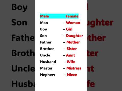 Male Vs Female in english 💯✅#english #grammar #education #grammartips #englishgrammar #male #female